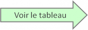 Fkeche 5