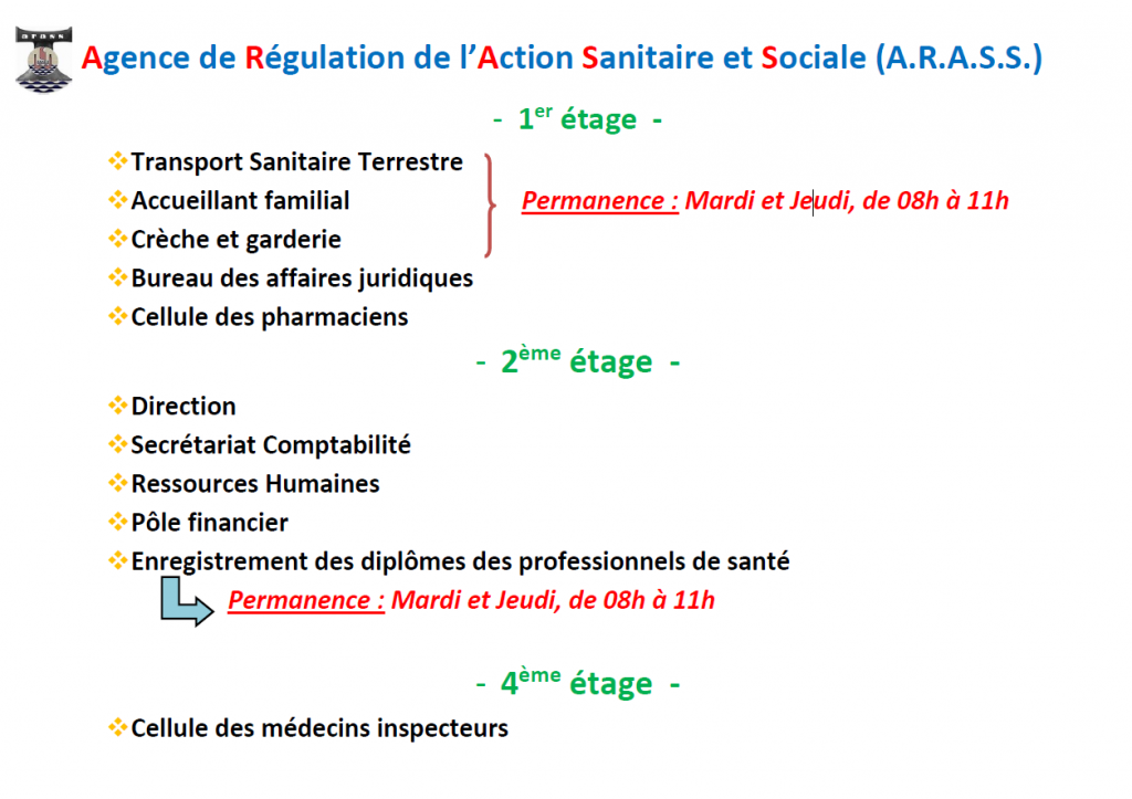 Horaires