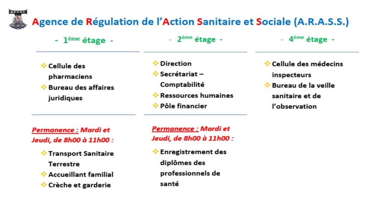 Présentation2