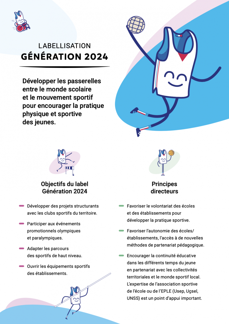 Génération 2024 p1 Brochure Génération 2024