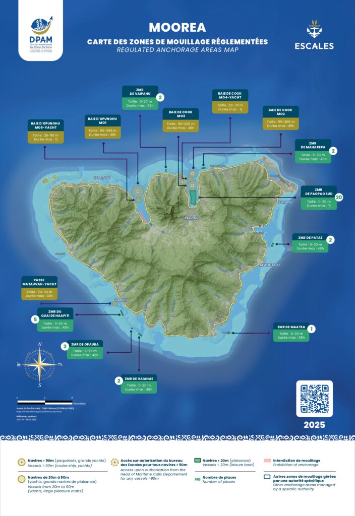 zones de mouillage Moorea