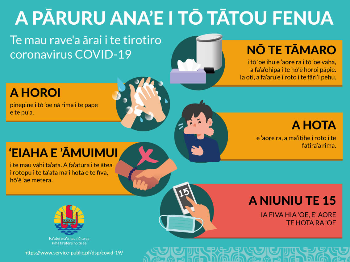 Visuel Ensemble Protegeons Le Fenua Tahitien