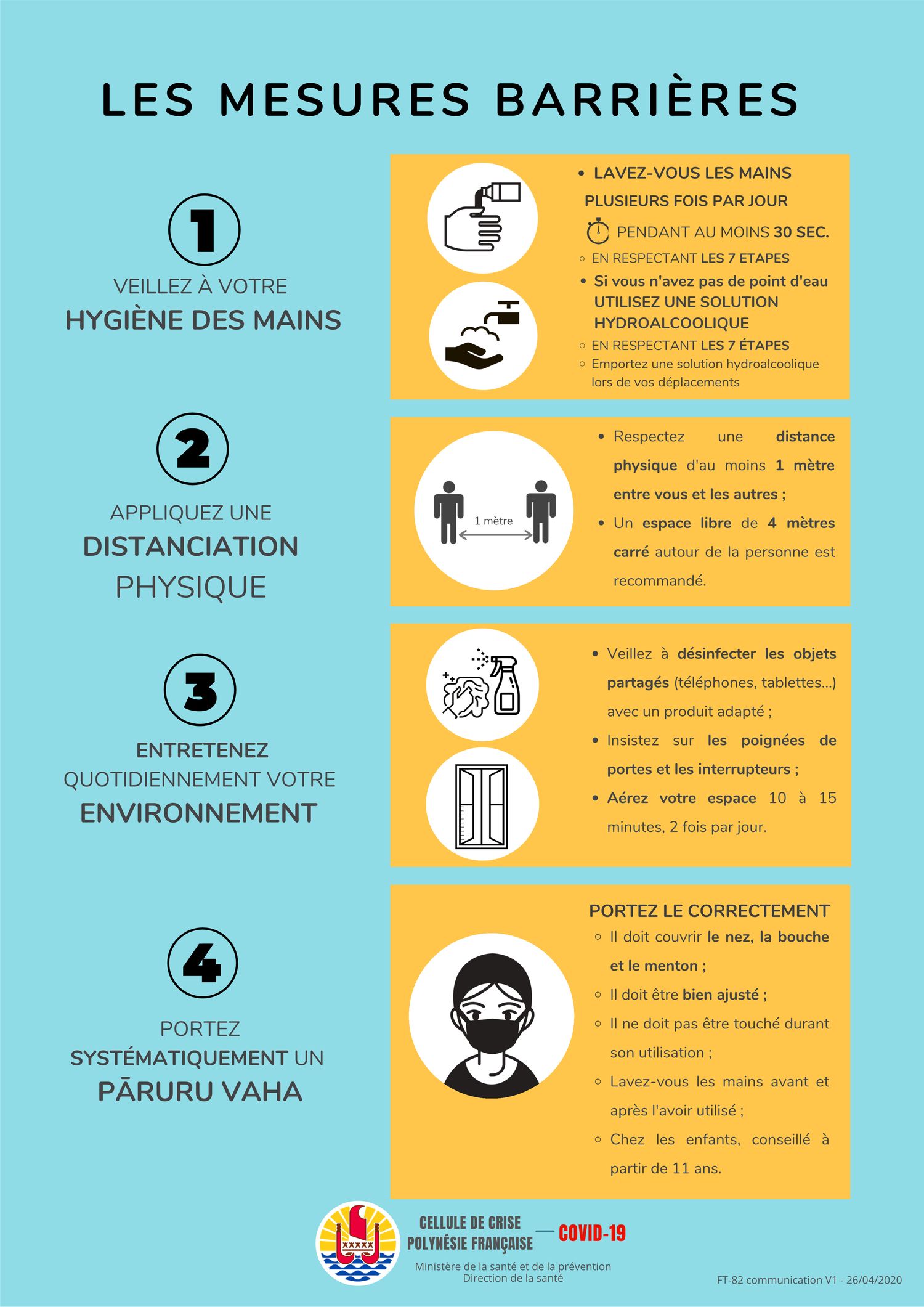 Fiche Les mesures barrières