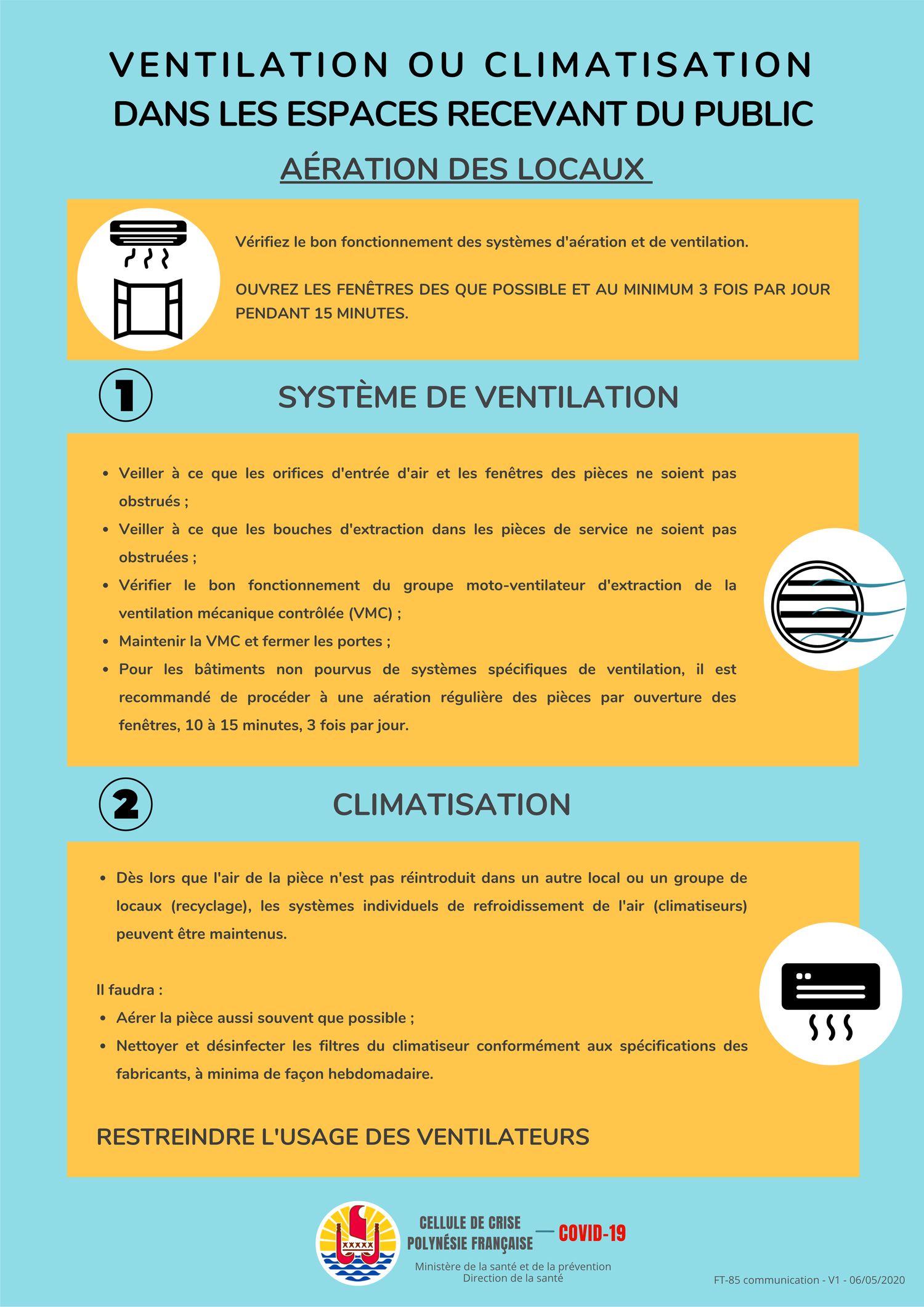 Fiche Ventilation ou climatisation dans les espaces recevant du public