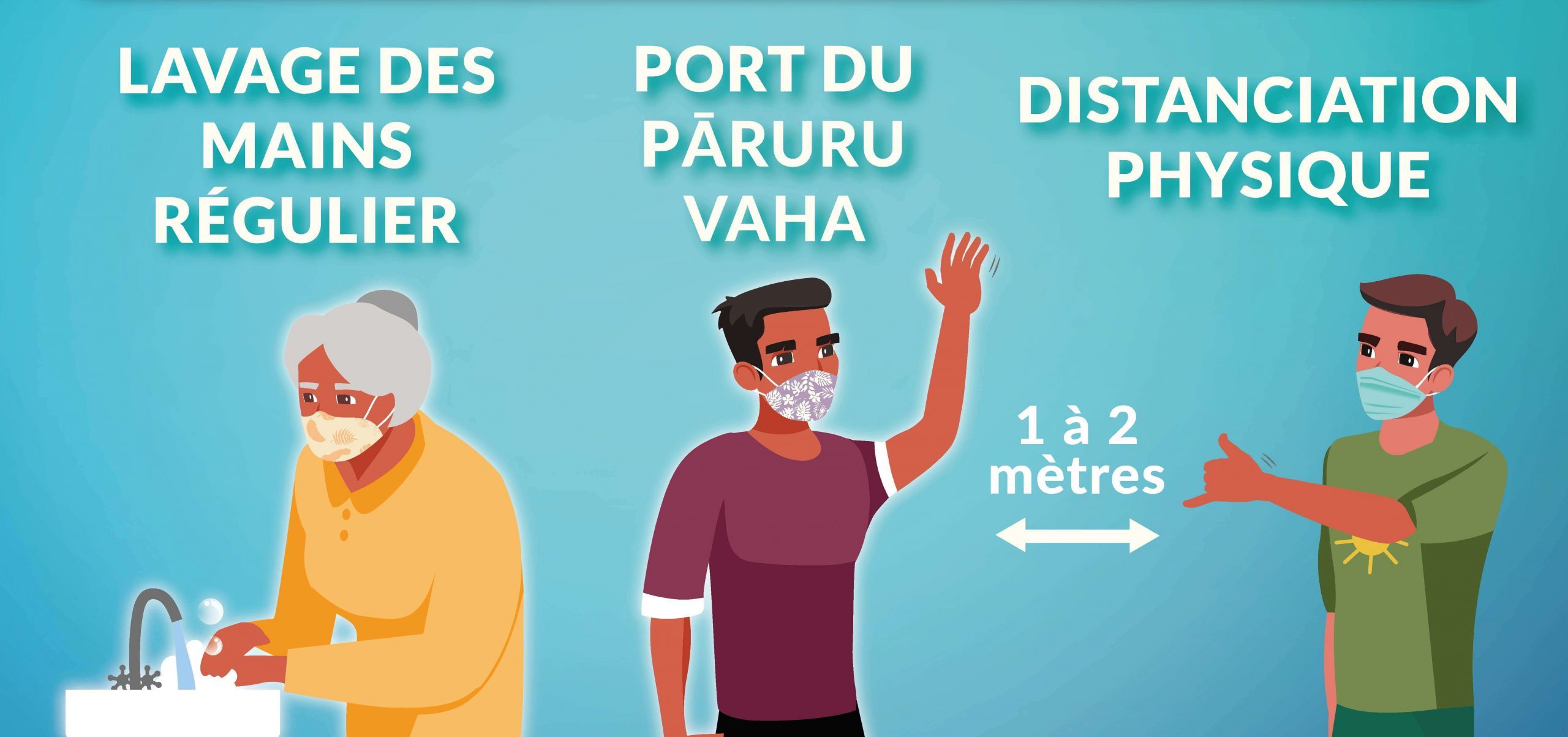 Nouvelle affiche sur les mesures barrières contre le COVID-19