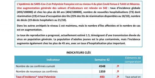 BEH14 211020