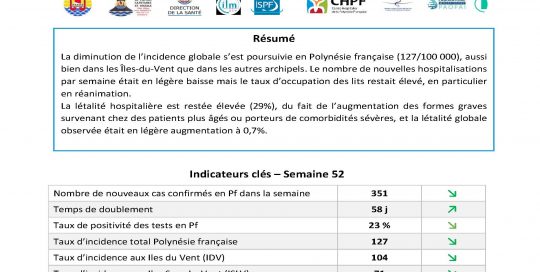 Bulletin épidemiologique du 28 décembre