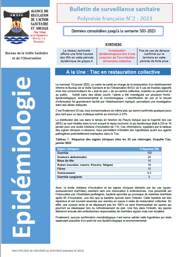Bulletin de Surveillance Sanitaire des S3 2023