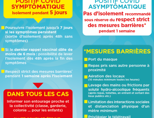 Recommandations d’isolement