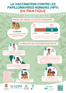 HPV-Affiche