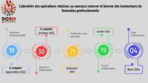 calendrier