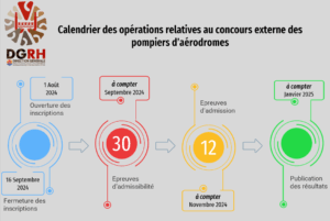 calendrier site pom