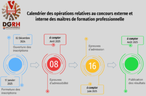 mfp calendrier site