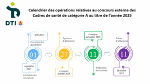 calendrier csan
