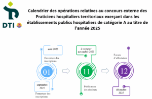 calendrier opérations ph chpf