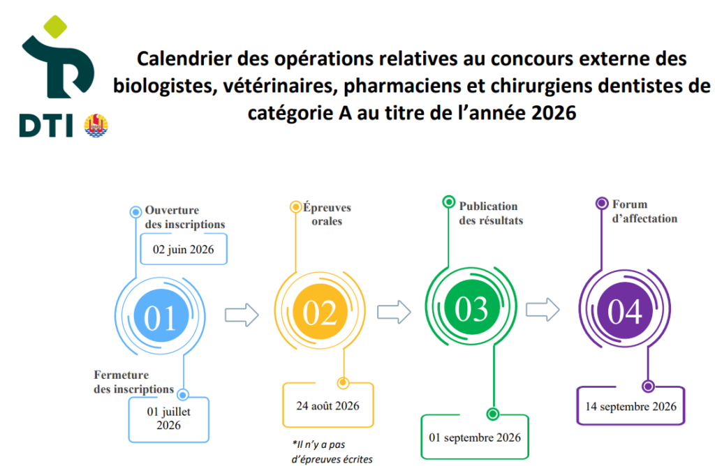 Calendrier BVP