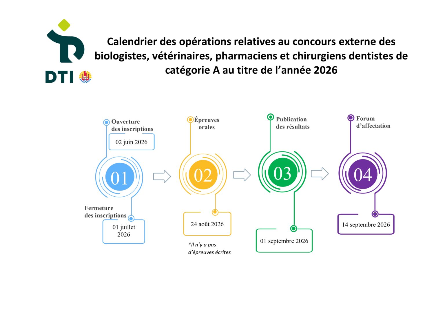 calendrier des opérations eo bvp page 0001 (1)