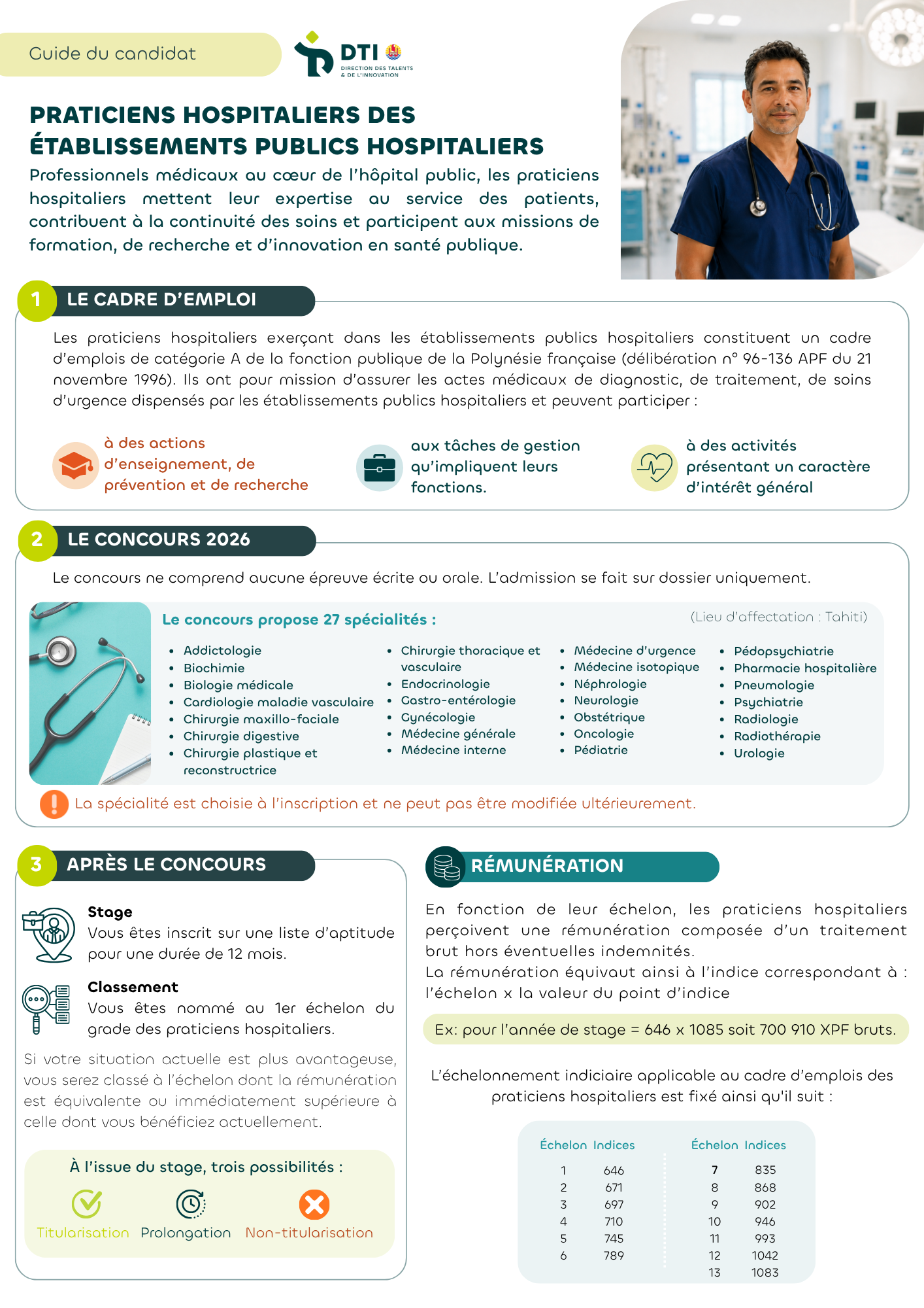 PHOS CHPF 2026 Guide Du Candidat