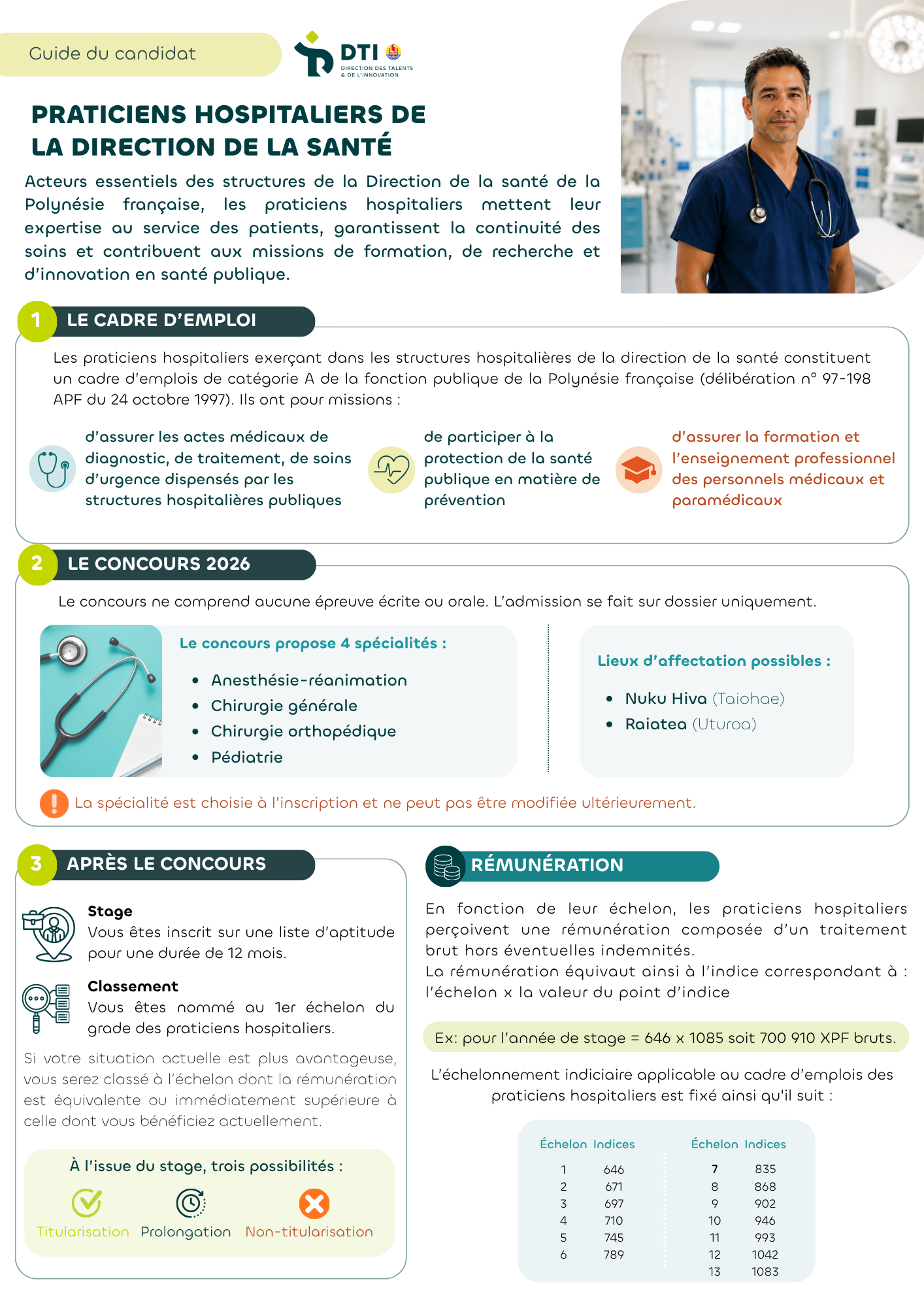 PHOS DSP 2026 Guide Du Candidat
