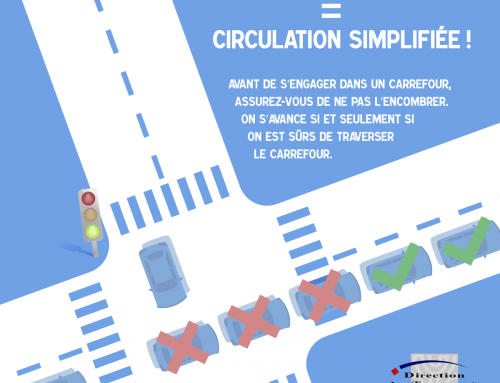 Point sécurité : Encombrement des carrefours de circulation