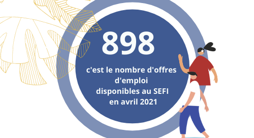 898 c’est le nombre d’offres d’emploi disponibles au SEFI en avril. C’est autant d’opportunités à saisir!