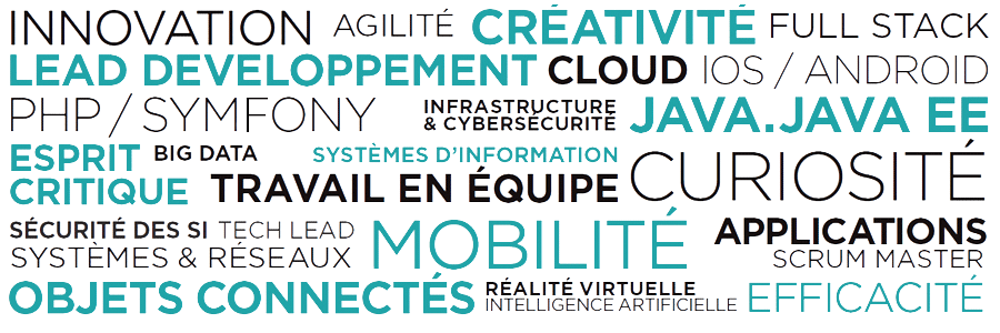 Digital Words Nuage de mots informatiques