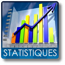 Statistiques